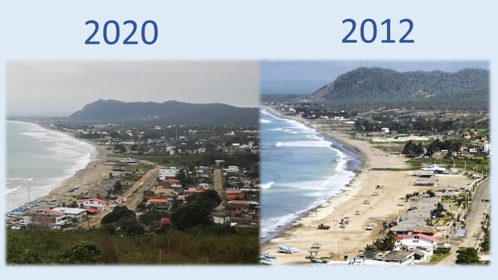 La planificación desde 2012 al 2023
